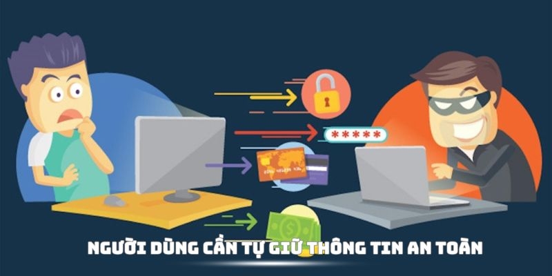 Trách nhiệm hội viên với chính sách bảo mật <span style=